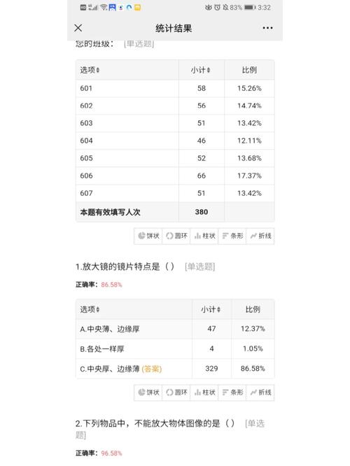 问卷星自动答题脚本极速版2023