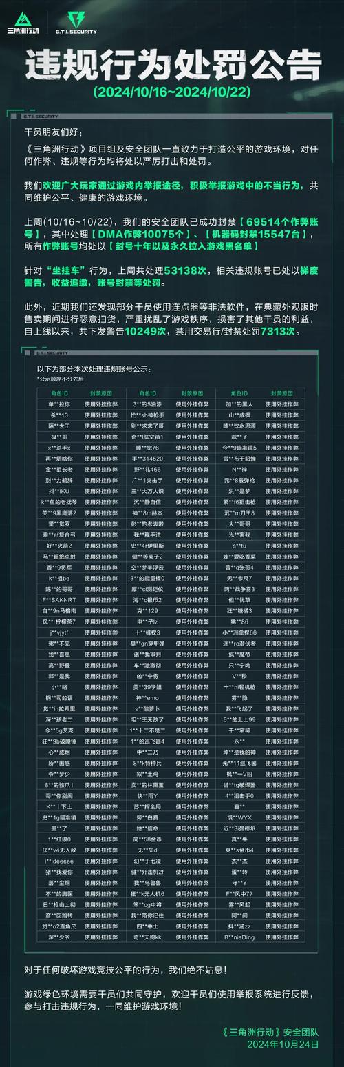 三角洲寻血猎犬