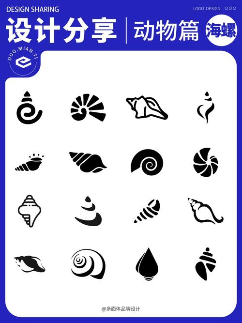 海螺壳脚本生成