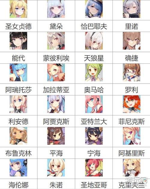 碧蓝航线全角色测试版