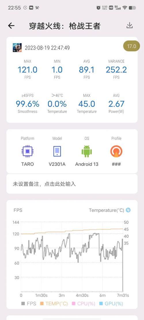 手机游戏帧率测