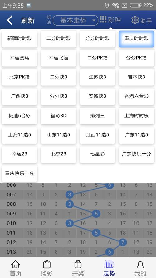16岁16su