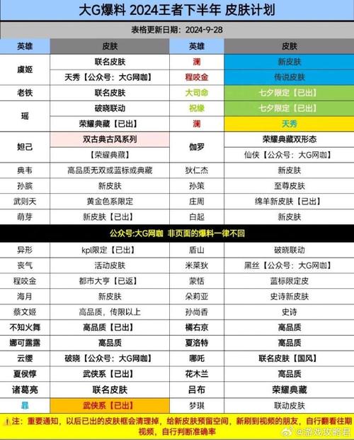 王者小盒子载下