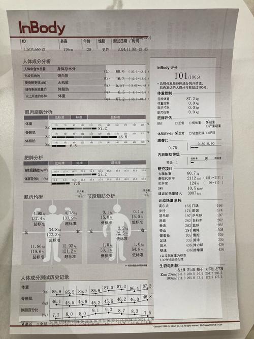 permitdeny身体检查任务怎么安卓版短视频版