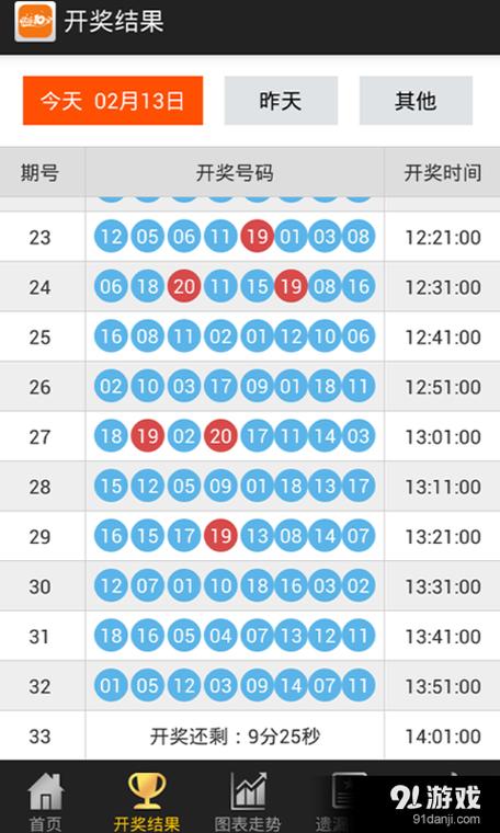 图表助手