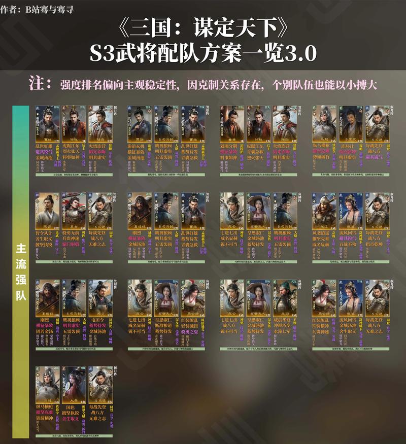 三国志战略版配