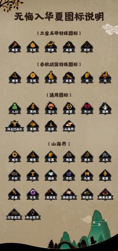 无悔华夏内置作永久免费版