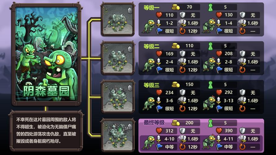 王国保卫战复仇SC最新版
