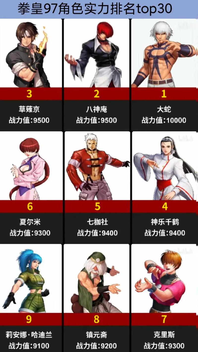 拳皇97版本黑色版免墙版