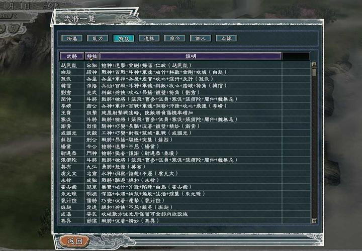 霸王的梦想mo