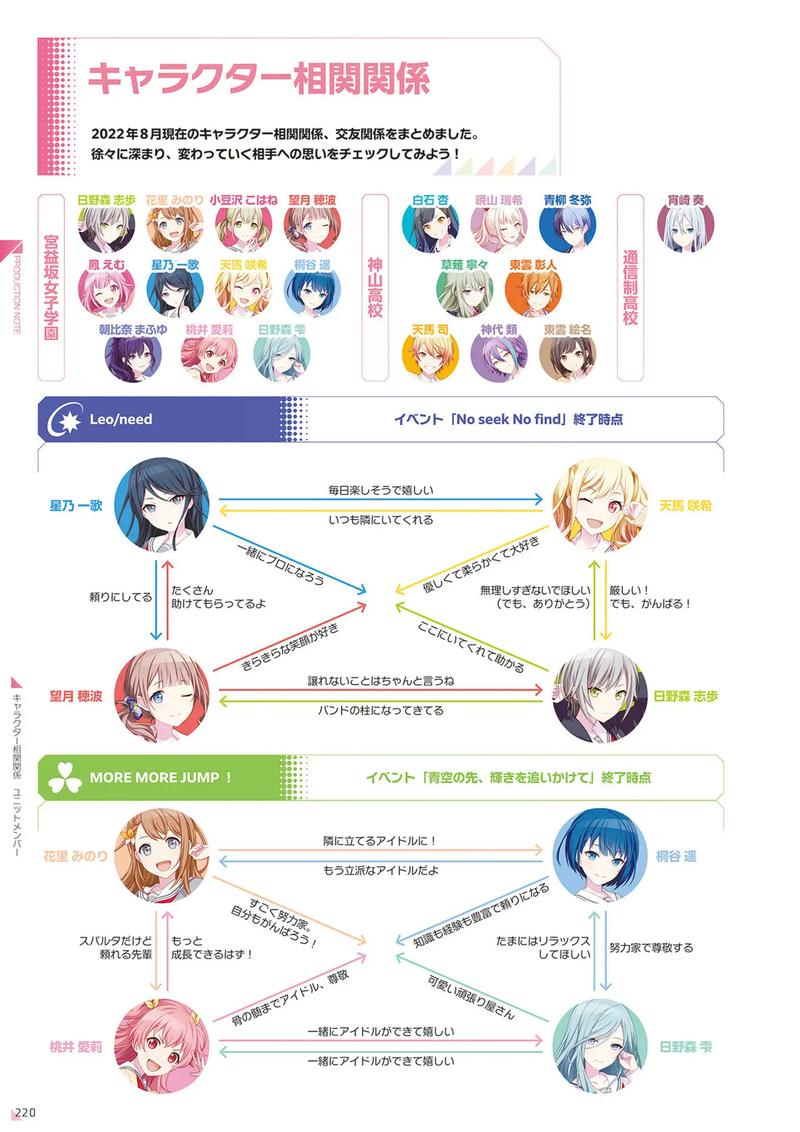 pjsk官方日