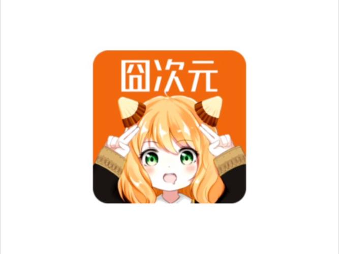 凸次元