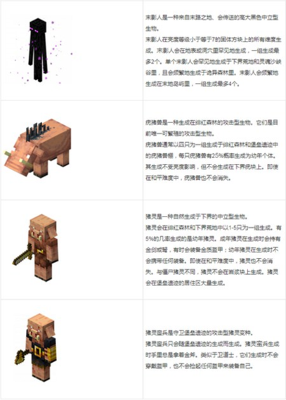 泰坦整合包