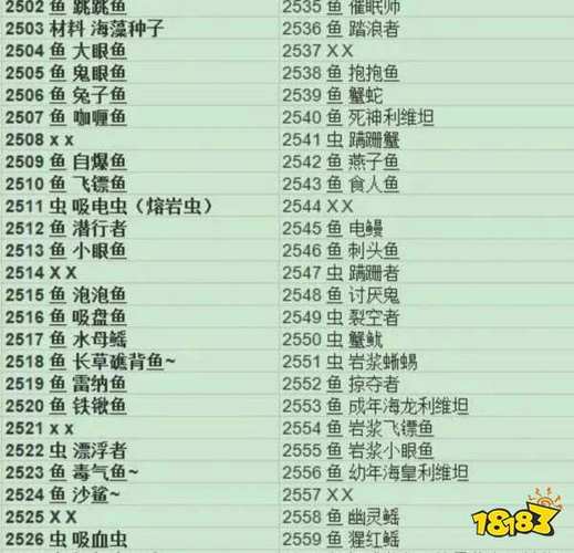 深海迷航无限资源修改器