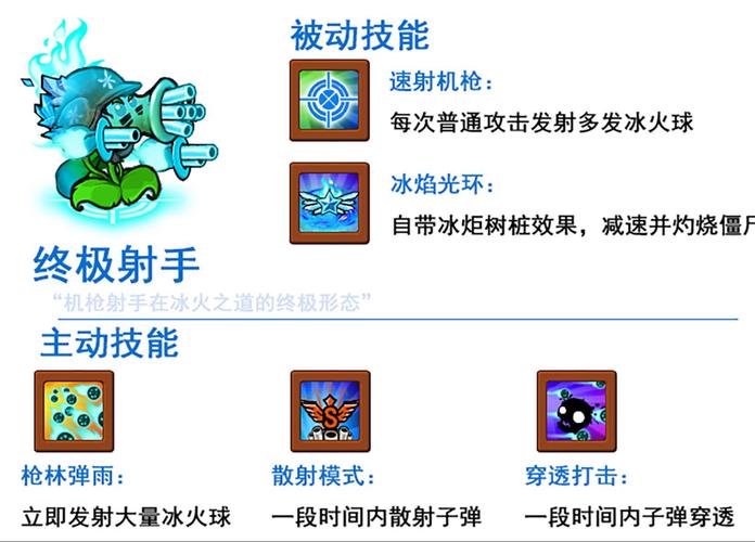 豌豆直装辅助器