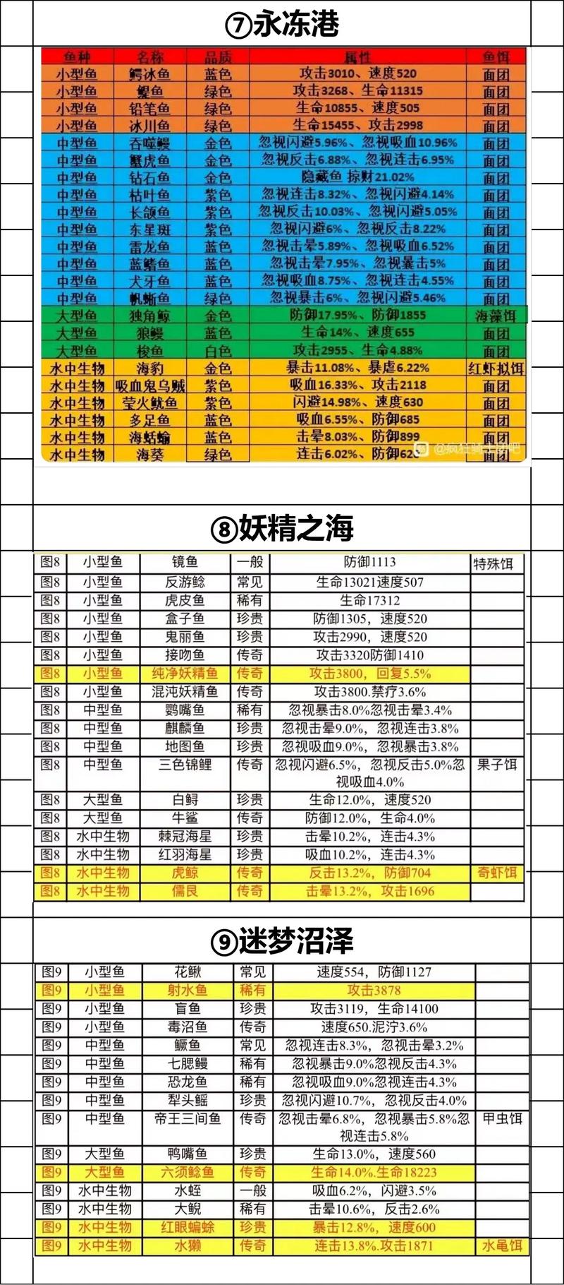 疯狂骑士团内置菜单MOD免广