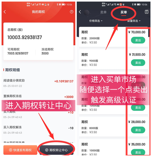 赞友商城众益平台期权