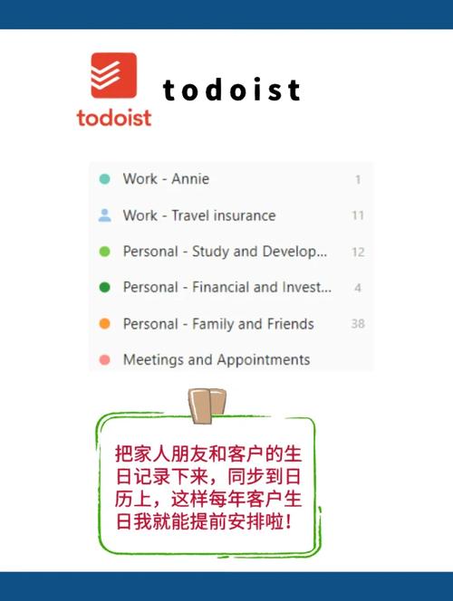 todoist