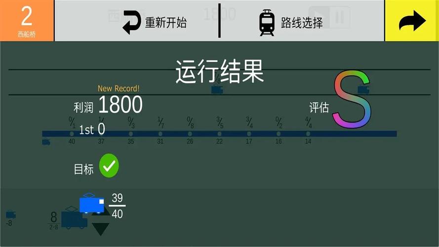 电车触摸模拟器