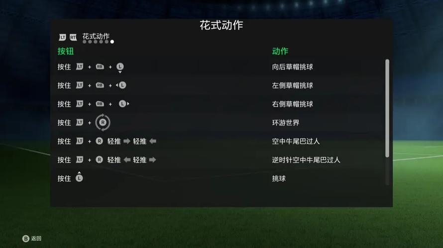 fc2