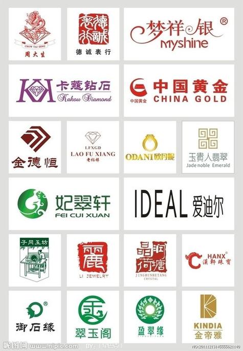 黄金网站app大全