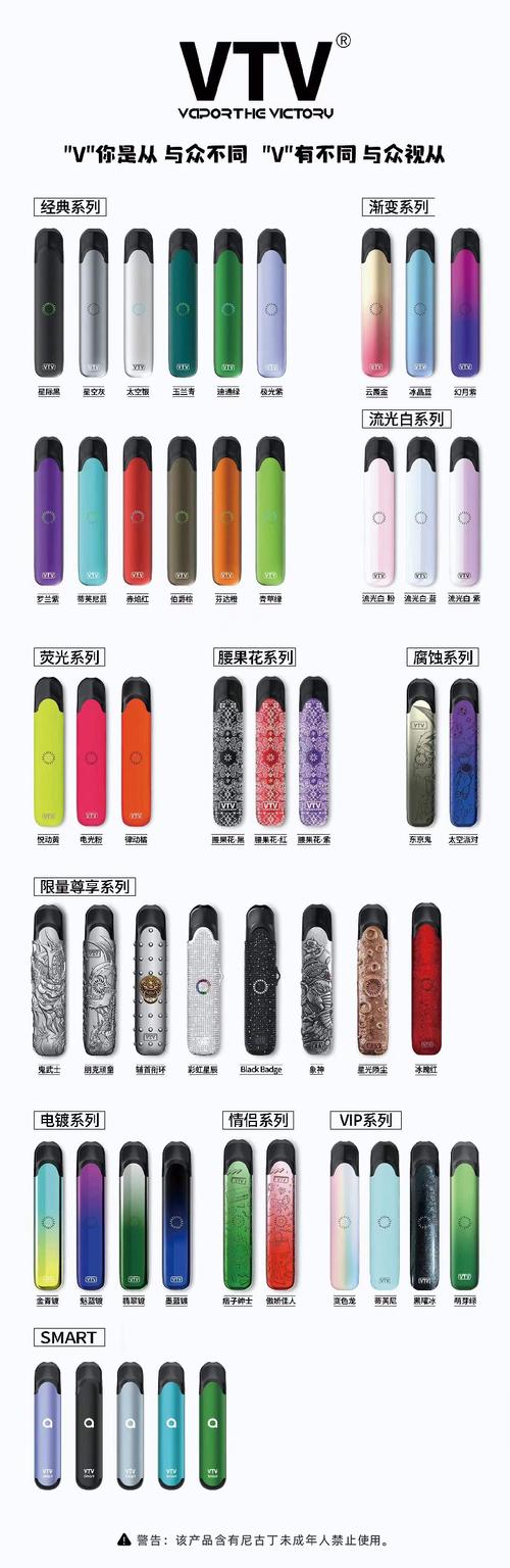 vtv软件
