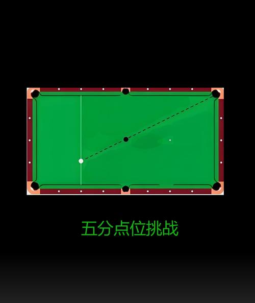台球辅助线安装去广告安卓版