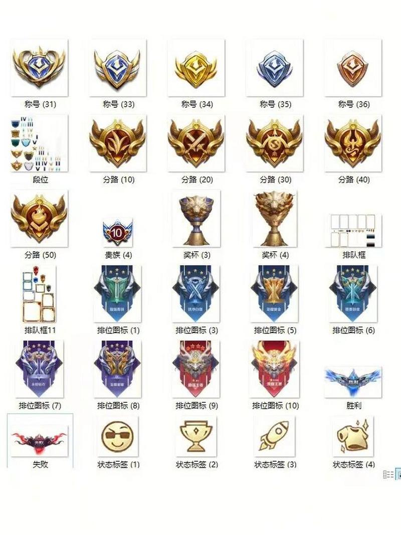 王者荣耀国服图
