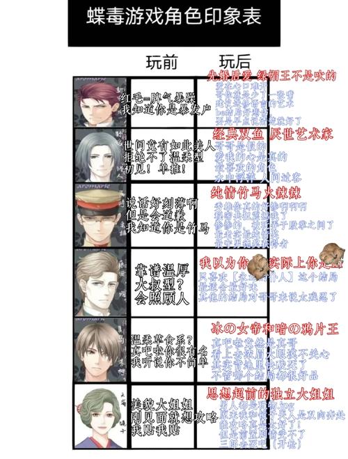 蝶之毒华之锁汉化版安卓版手游下载