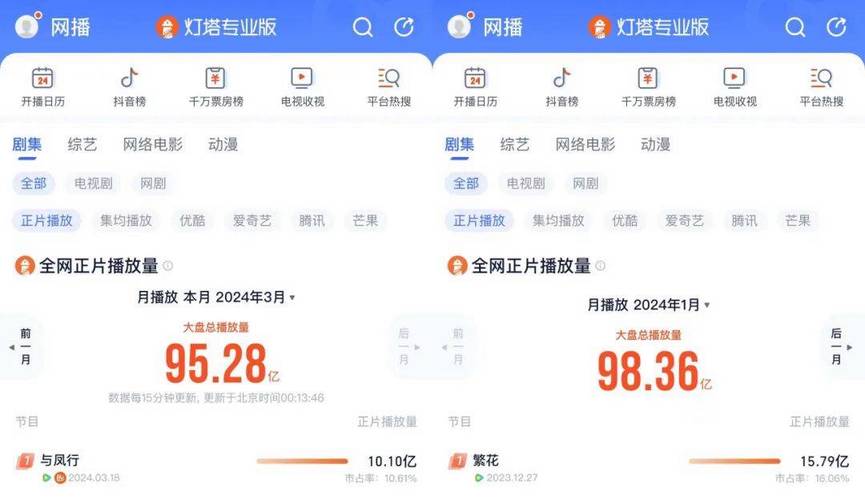 q1视频