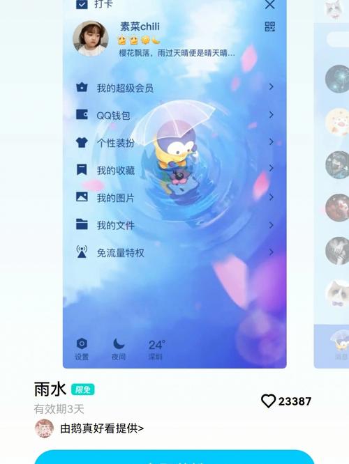 QQ装扮