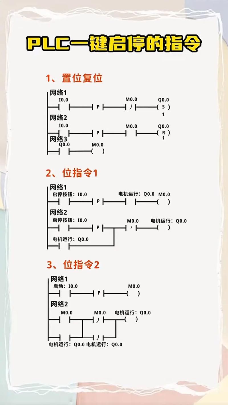 西门子PLC编程手机版