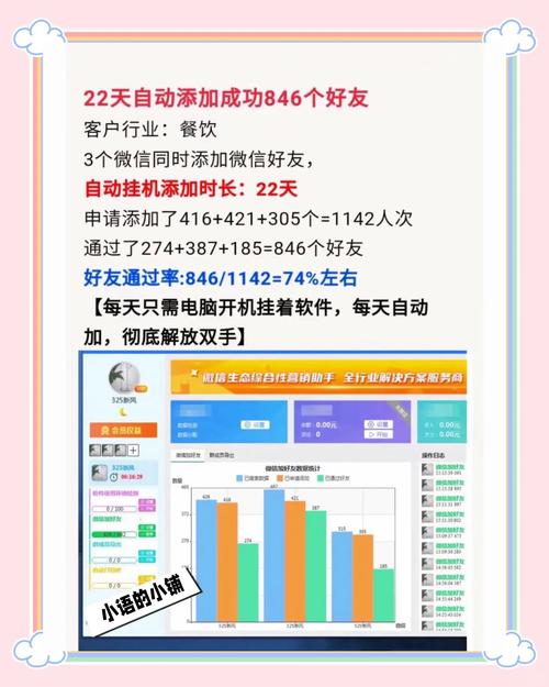 微信自动加人软件免费视频永久
