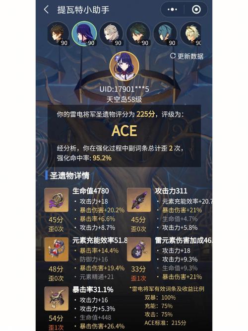 原神圣遗物评分计算器全人物解锁