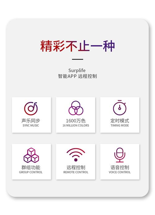 蓝牙遥控器