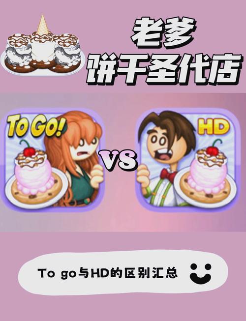 老爹饼干圣代店汉化版