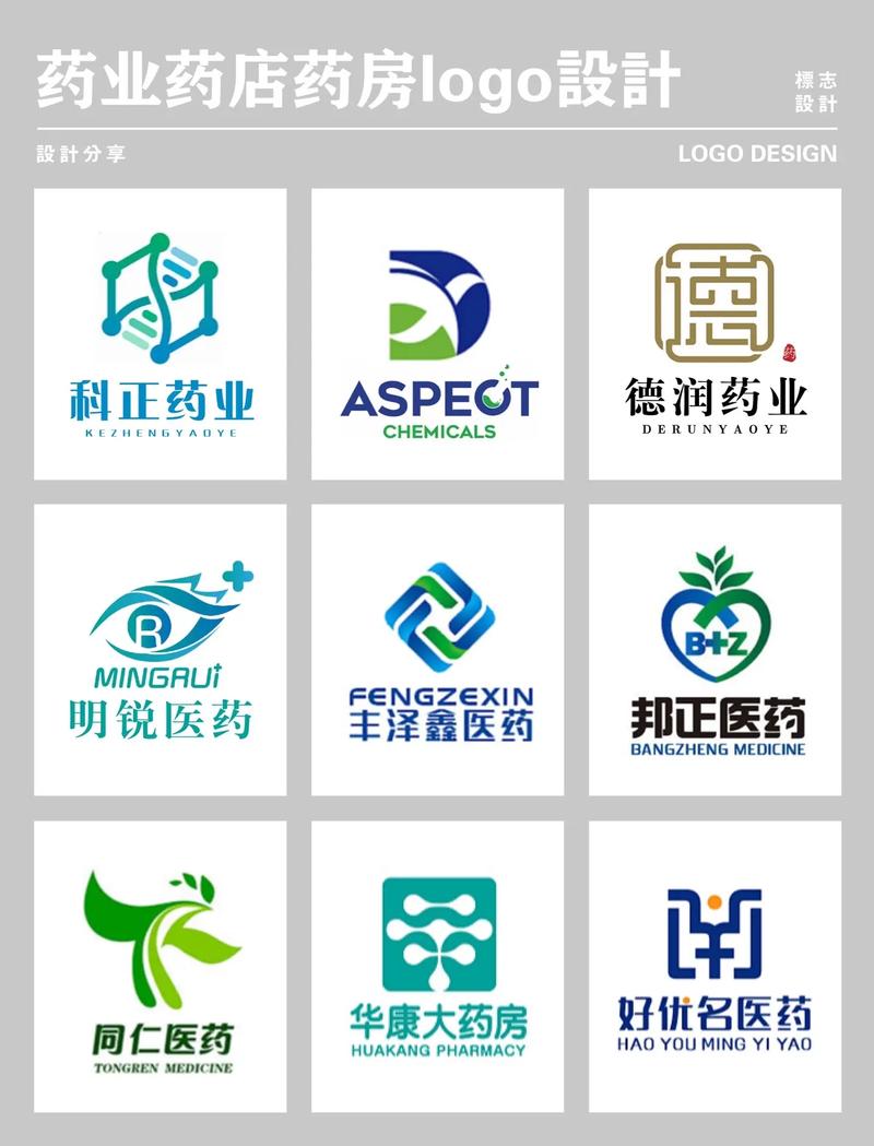 药房网