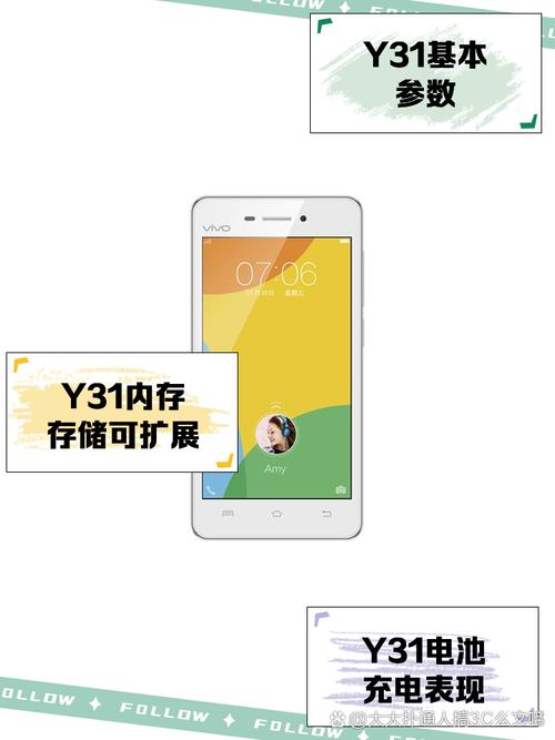 y3编辑器手机