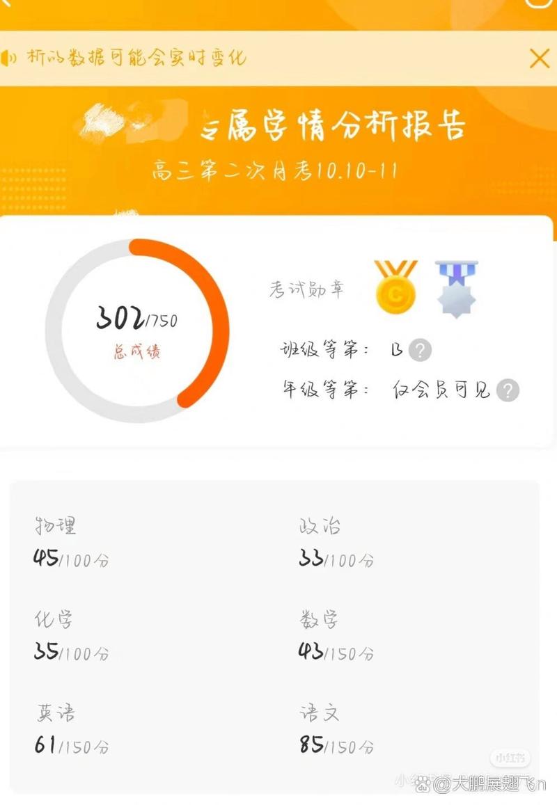 好分数app查