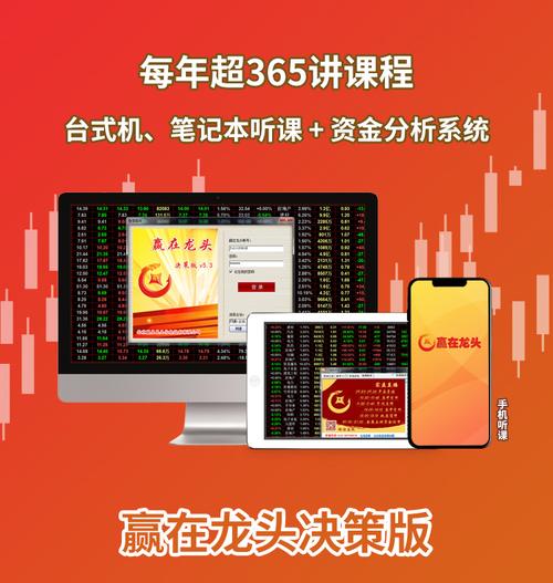 赢在龙头每周课