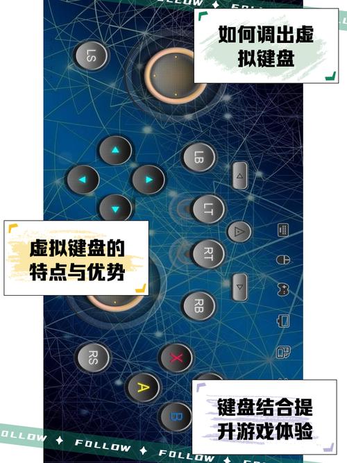 冷狐版虚拟键盘