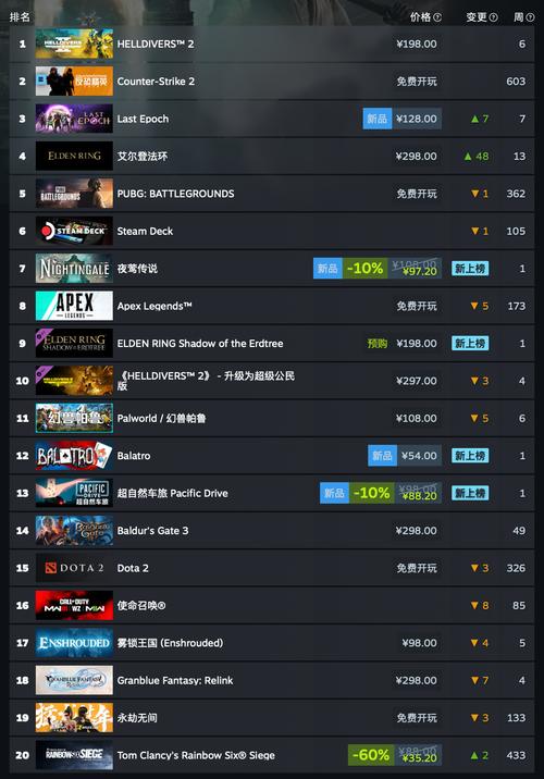 steam必买