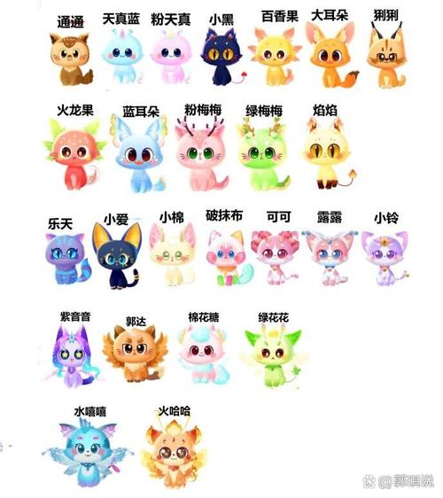 奇妙猫咪世界2破解版