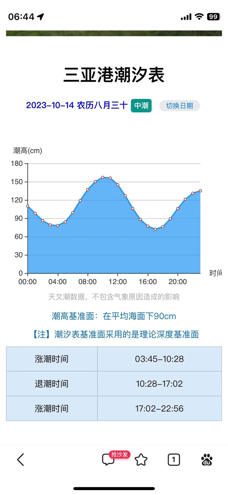 潮汐表曲线图中文版