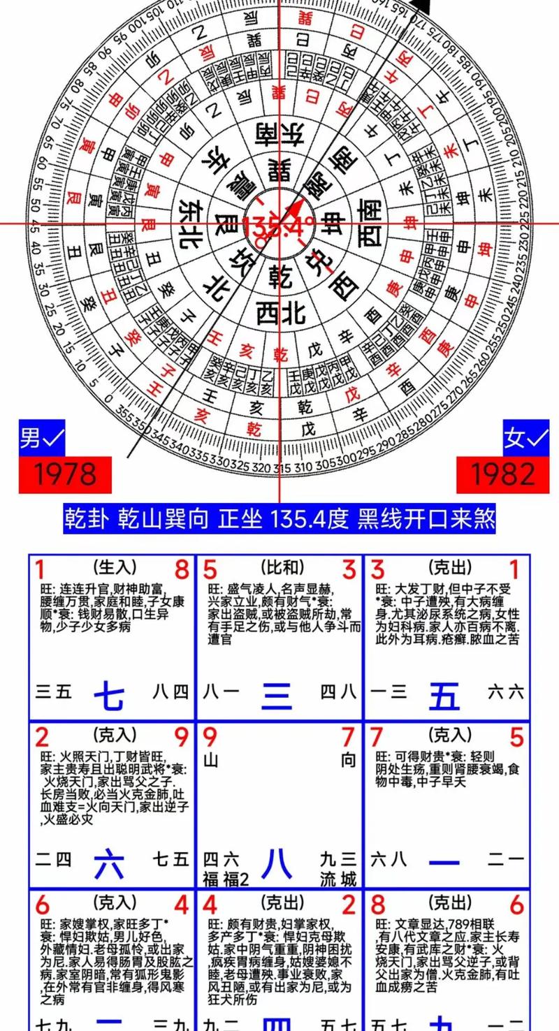 玄空飞星手机版