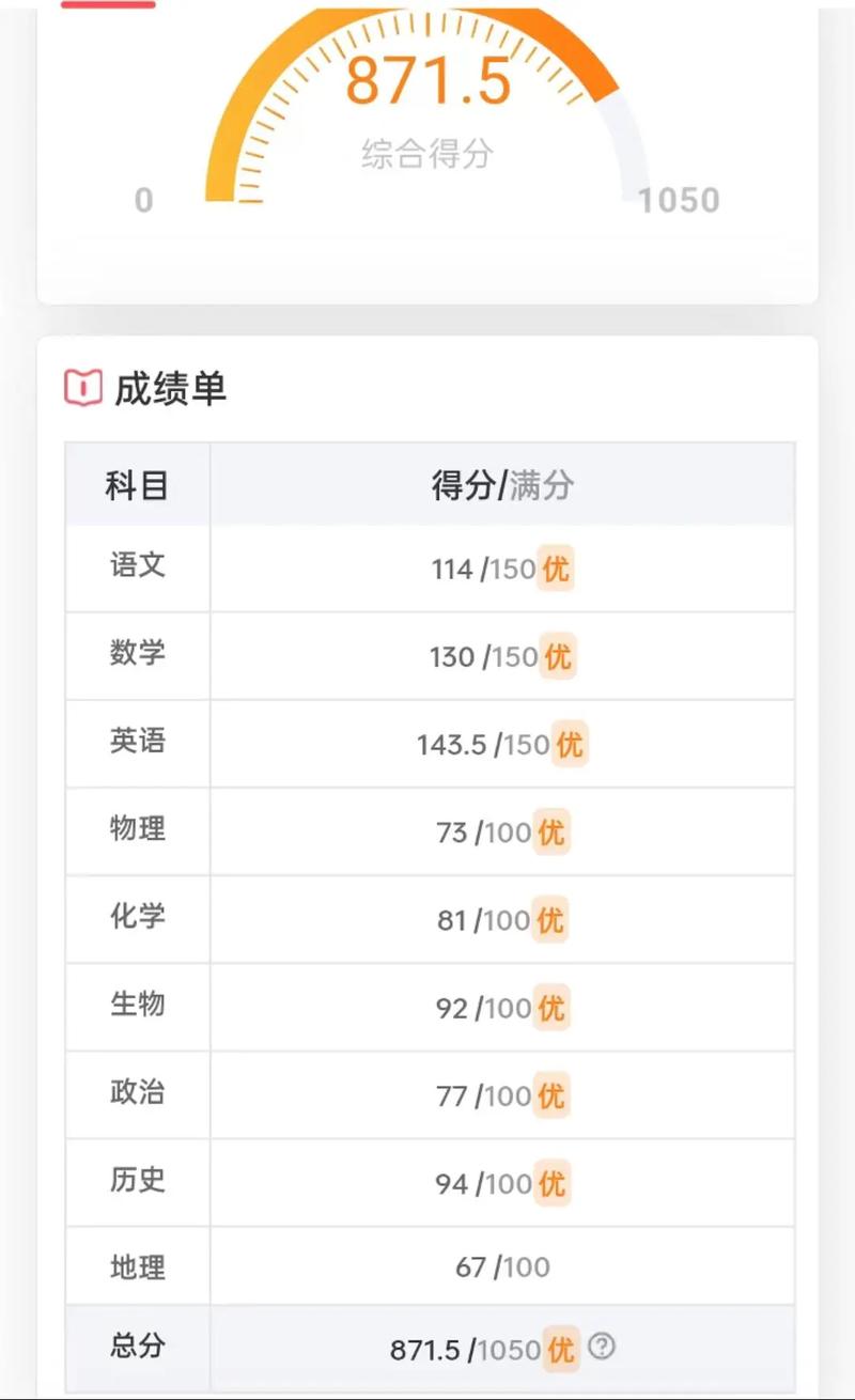 七天学堂在哪里