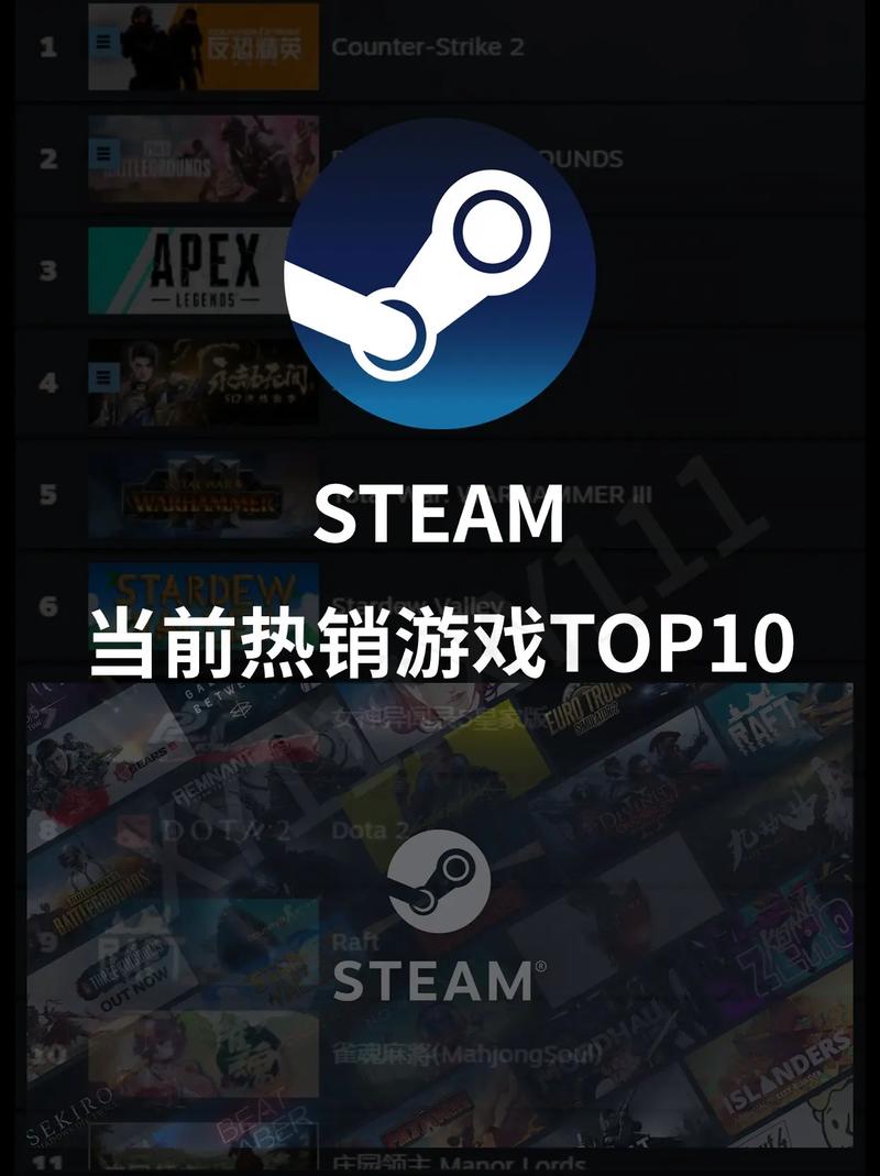 steam必买旧版安卓