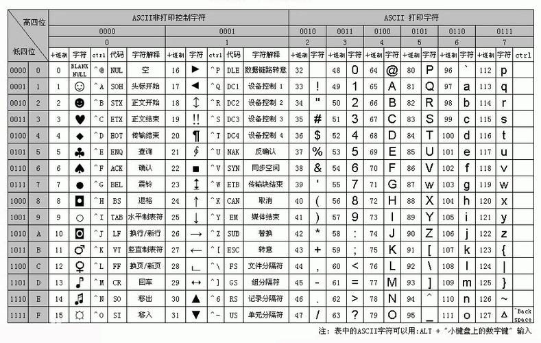 unicode下载最新版