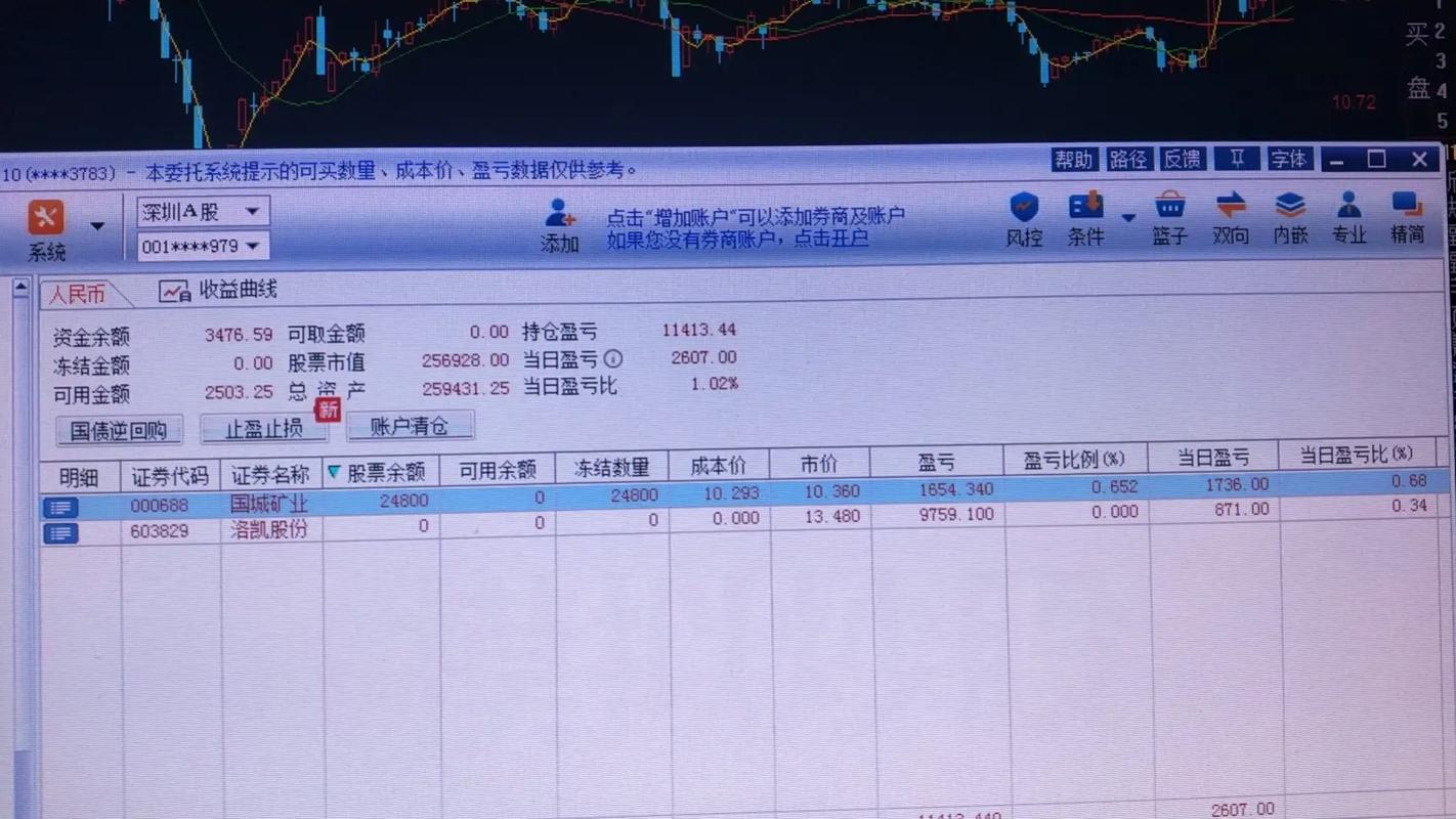 文华财经期货模拟盘