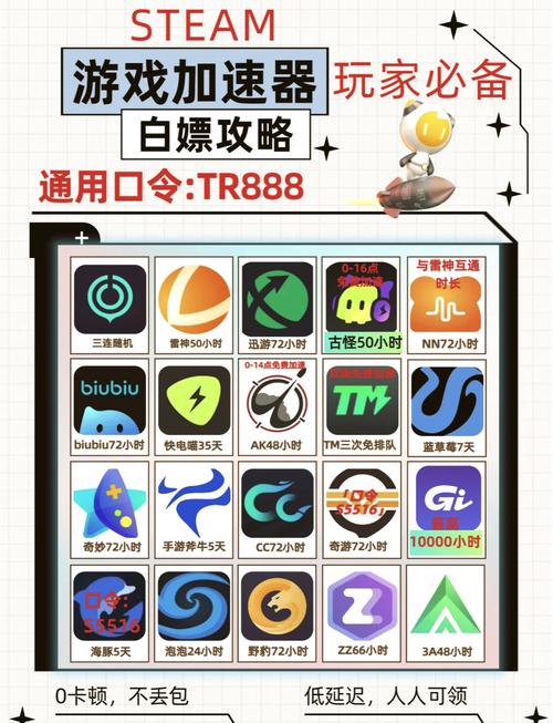 旋风游戏进阶攻略
